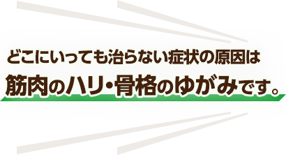 どこにいっても治らない症状の原因は筋肉のハリ・骨格のゆがみです。