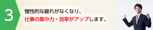 慢性的な疲れがなくなり、仕事の集中力・効率がアップします。